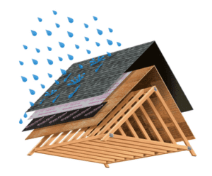 Image of Owens Corning roof system with Attic Venting